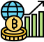 Capital Markets