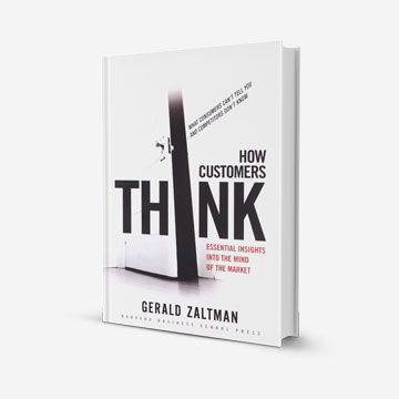 Management Programing