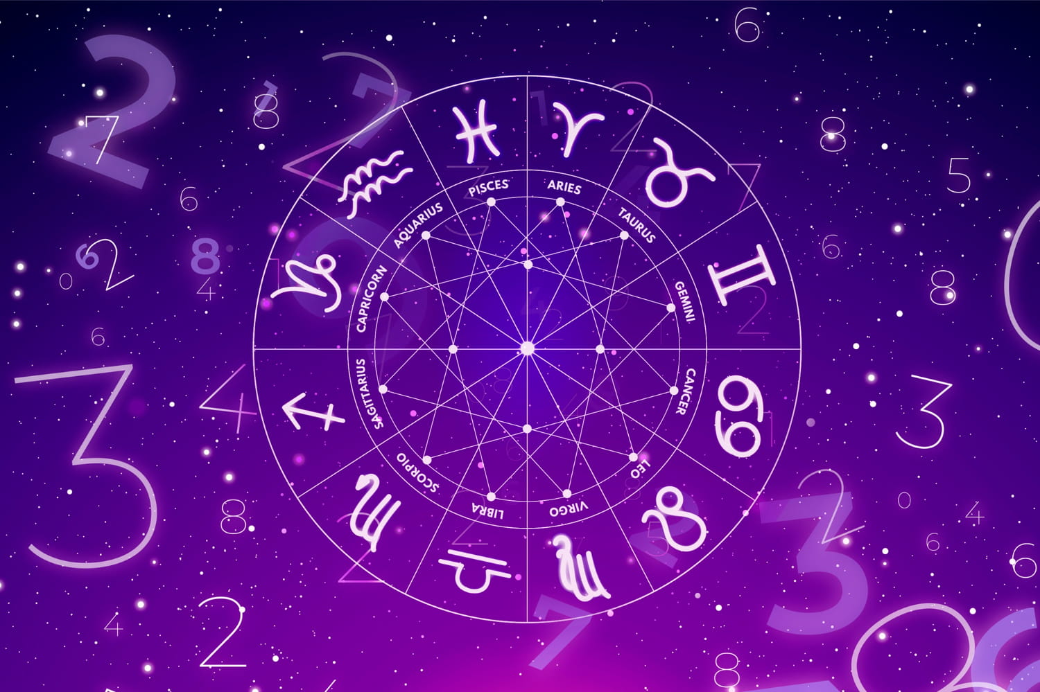 Birth Chart