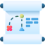 Business Planning