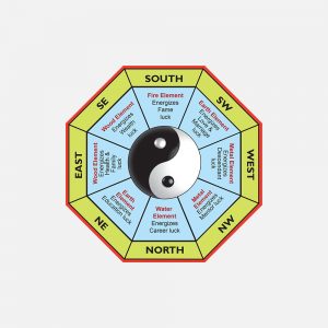 Feng Shui