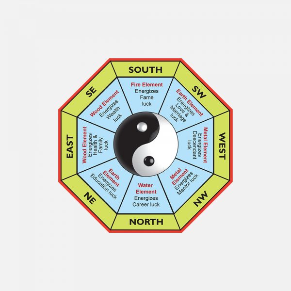 Feng Shui - Image 4